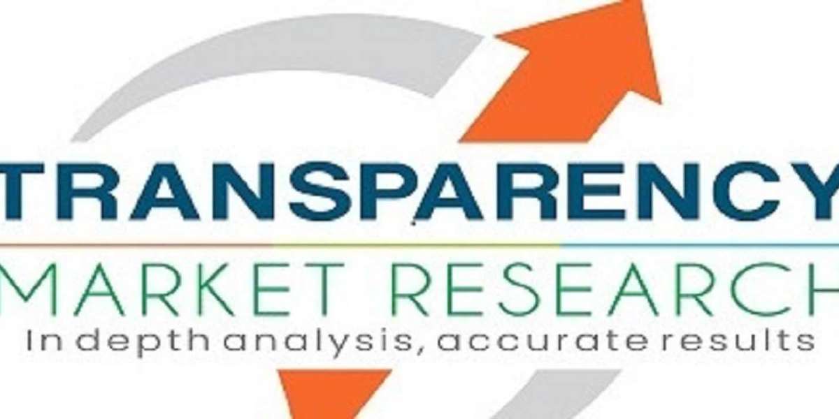 Chemical and Petrochemical Market Potential Share, Demand and Analysis Of Key Players- Research Forecast To 2025
