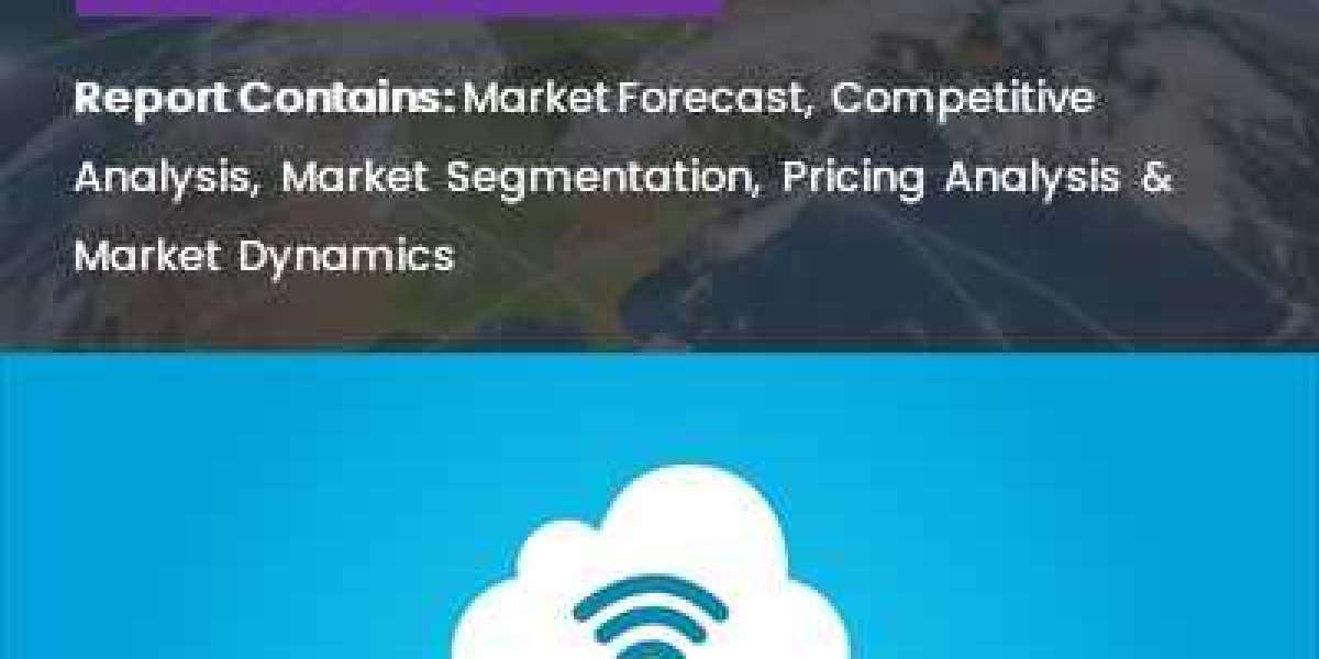 Global Cloud computing Market