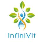 infinivit Profile Picture